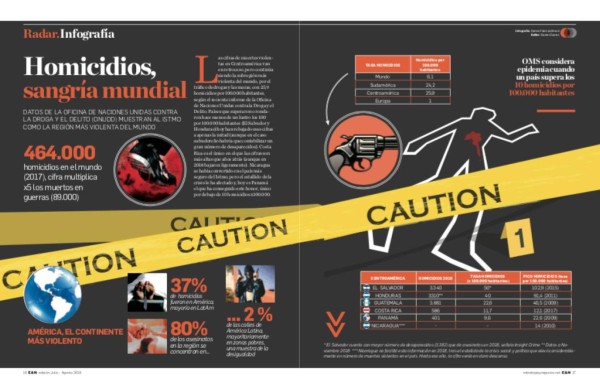 Estrategia y Negocios. Portada 235