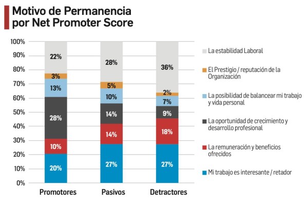 Los Mejores Lugares para Trabajar® en Biotecnología y Farmacéutica 2021 en Centroamérica y Caribe