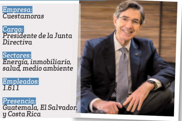 Rodrigo Uribe: Reinventor del retail centroamericano