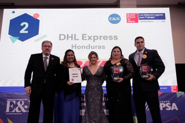 Los Mejores Lugares para Trabajar en Centroamérica 2018: de 20 hasta 100 colaboradores