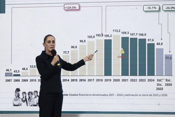 <i>La presidenta de México, Claudia Sheinbaum, habla en una rueda de prensa en el Palacio Nacional en Ciudad de México (México). Imagen de archivo. EFE/ José Méndez</i>