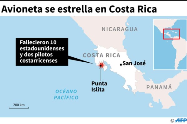 Costa Rica: Autoridades investigan causa de accidente aéreo