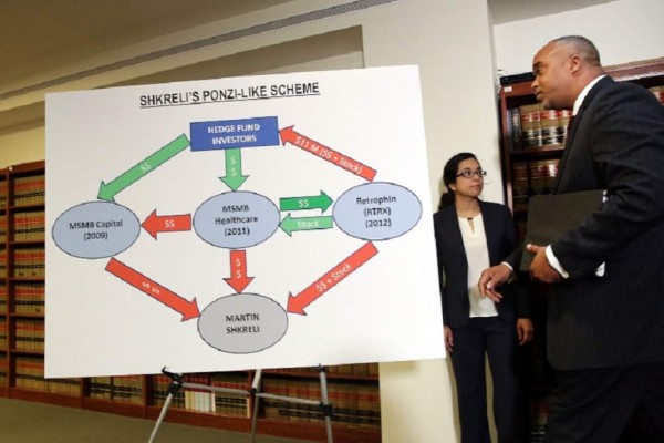 Detenido el empresario que aumentó precio de fármaco contra VIH en 5.000%