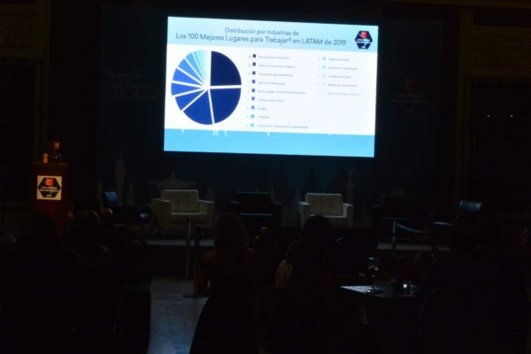 GPTW: ¿Cómo se construye el liderazgo? Con el ejemplo