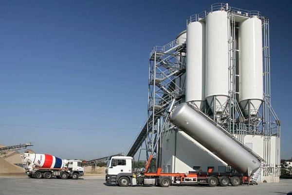 CEMEX Operations and activities in Germany