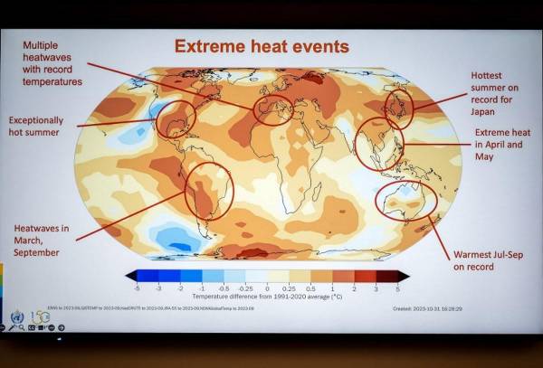 <i>Durante una conferencia de prensa sobre el informe climático global 2023 de la OMM en Ginebra, el 19 de marzo de 2024, se muestra una presentación de diapositivas sobre eventos de calor extremo de la Organización Meteorológica Mundial (OMM). FOTO Fabrice COFFRINI / AFP</i>