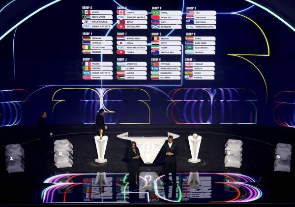<i>Los grupos se exhiben al final del sorteo final de la Copa Mundial de la FIFA 2026 en el Kennedy Center en Washington DC, EE. UU., el 5 de diciembre de 2025. (Mundial de Fútbol) EFE/EPA/SHAWN THEW</i>