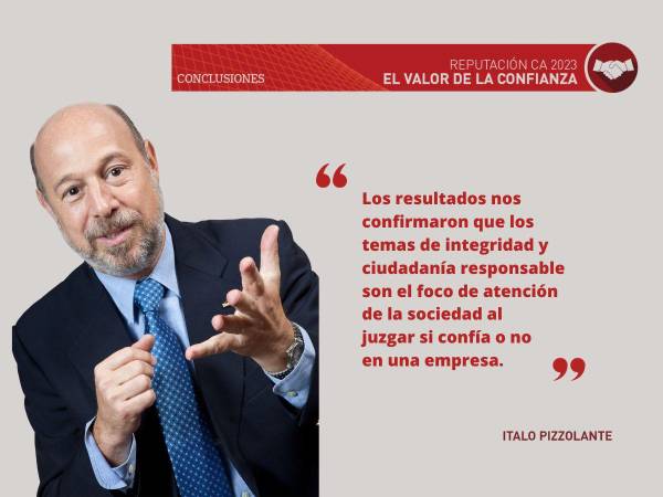 <i>Italo Pizzolante Negrón, socio fundador de PIZZOLANTE, consultora gerencial en estrategia y comunicación. FOTO Revista Estrategia&amp;Negocios</i>