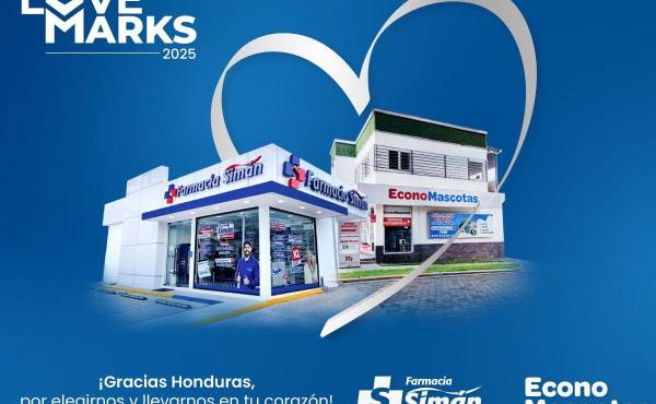 Economascotas y Farmacia Simán: Conveniencia, calidad y bienestar para los hondureños y sus mascotas