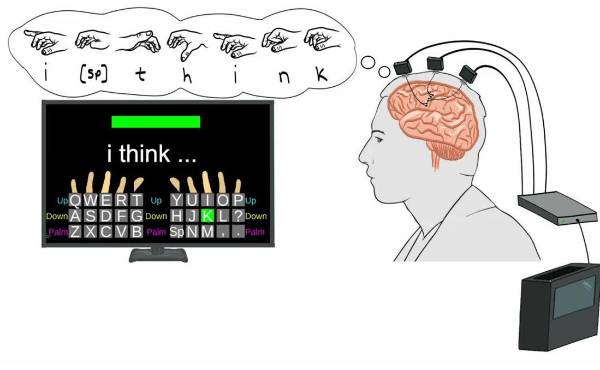 <i>El estudio, liderado por investigadores del Instituto de Neurociencia del Mass General Brigham y la Universidad de Brown describe una neuroprótesis de escritura con interfaz cerebro-computadora (iBCI, por sus siglas en inglés) que se encuentra en fase de investigación y que puede restaurar la comunicación con rapidez y precisión. Fotografía facilitada por Mass General Brigham</i>