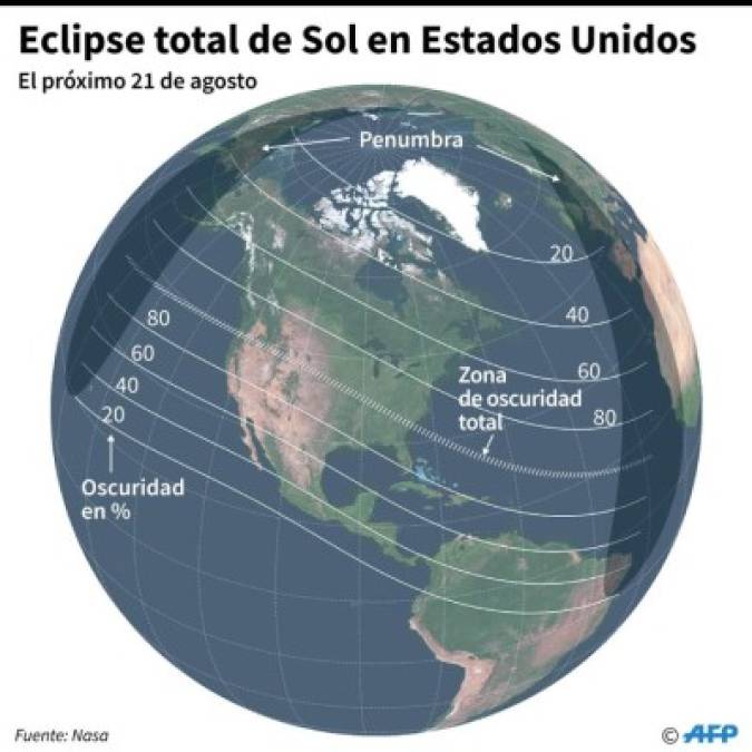 EEUU se prepara para el eclipse solar del 21 de agosto