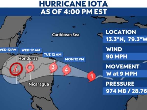 El NHC anticipó que Iota podría llegar a convertirse en un potente huracán categoría 4, similar al anterior ciclón.