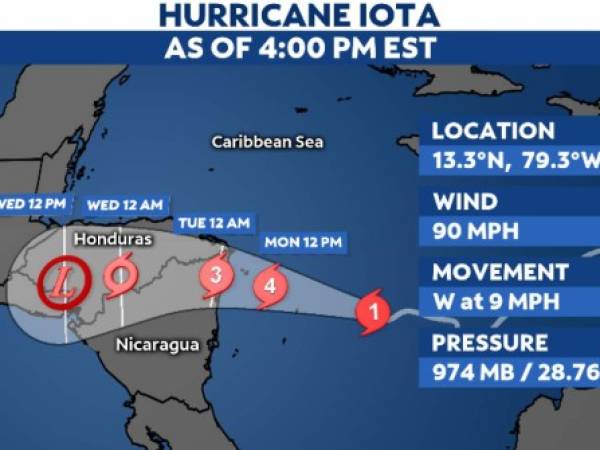 El NHC anticipó que Iota podría llegar a convertirse en un potente huracán categoría 4, similar al anterior ciclón.