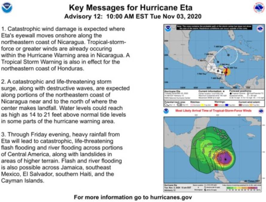 EEUU: Condiciones de huracán Eta empeorarán