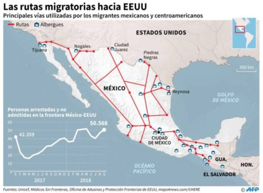 El gobierno mexicano sellará 68 cruces de migrantes en la frontera con Guatemala