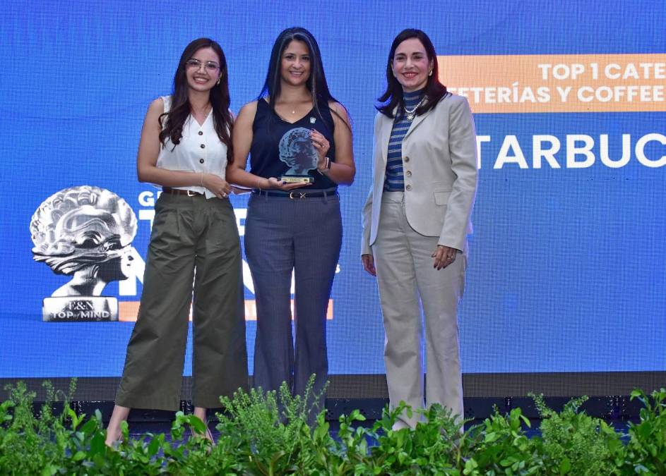 <i>Starbucks, marca # 1 en Categoría: Cafeterías y Coffee Shops </i>