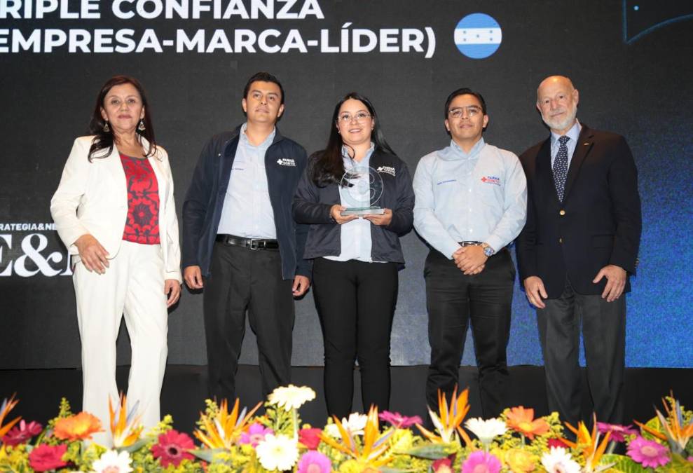 Farmacia Simán destaca en el estudio Confianza 2026 como Triple Confianza Honduras. 