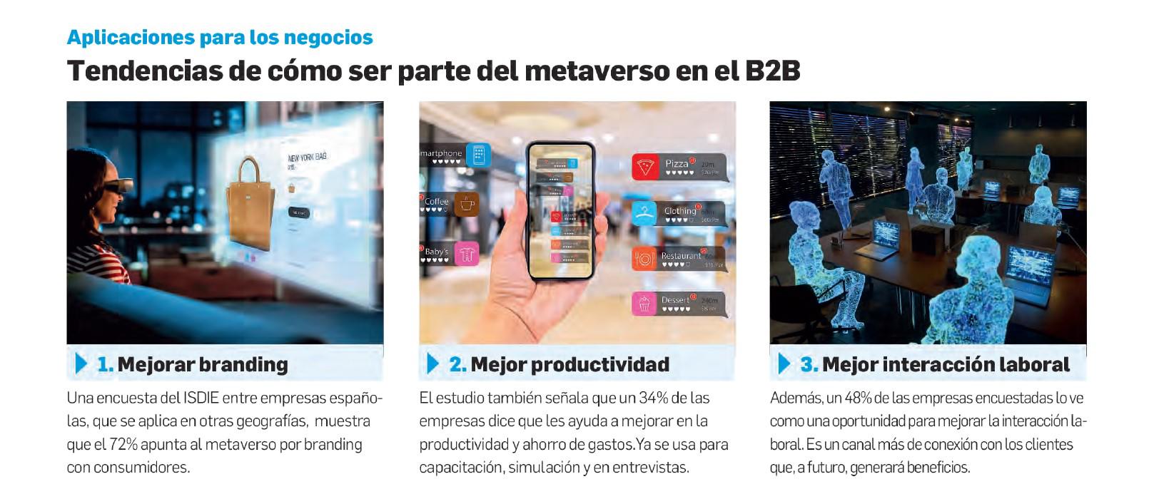Marketing: 25% de la población estará una hora al día en el metaverso Marketing: 25% de la población estará una hora al día en el metaverso