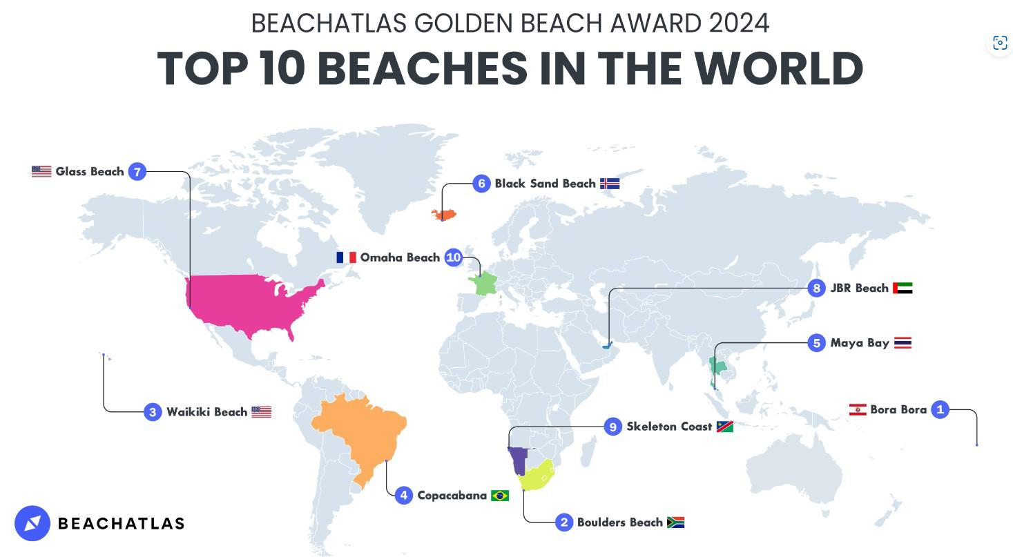 Playas de Panamá y Costa Rica entre las 100 mejores del mundo