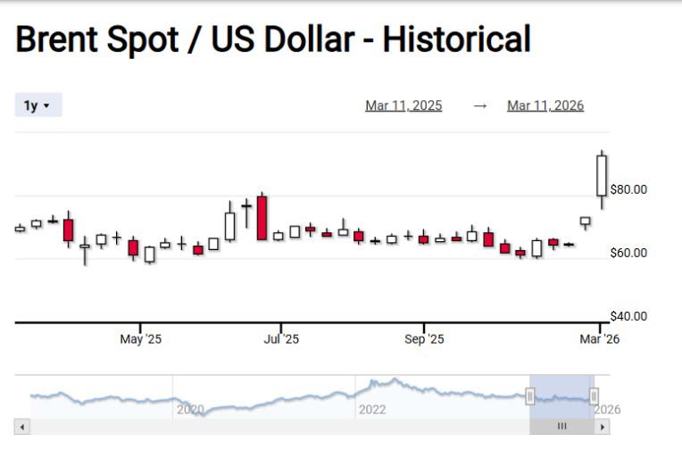 Opinión: impacto para Centroamérica de la nueva geopolítica mundial (2026)