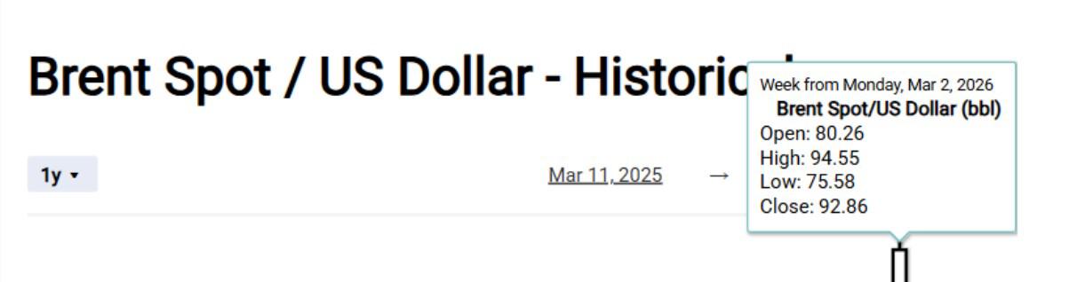 Opinión: impacto para Centroamérica de la nueva geopolítica mundial (2026)