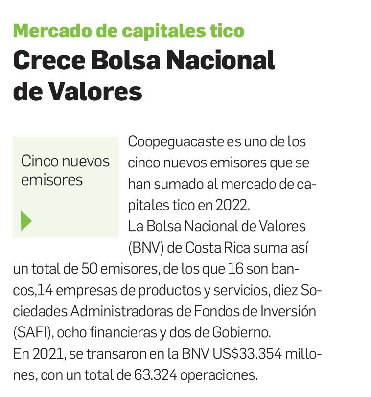 Proyectos de energías verdes se fondean en Bolsa de Valores de Costa Rica