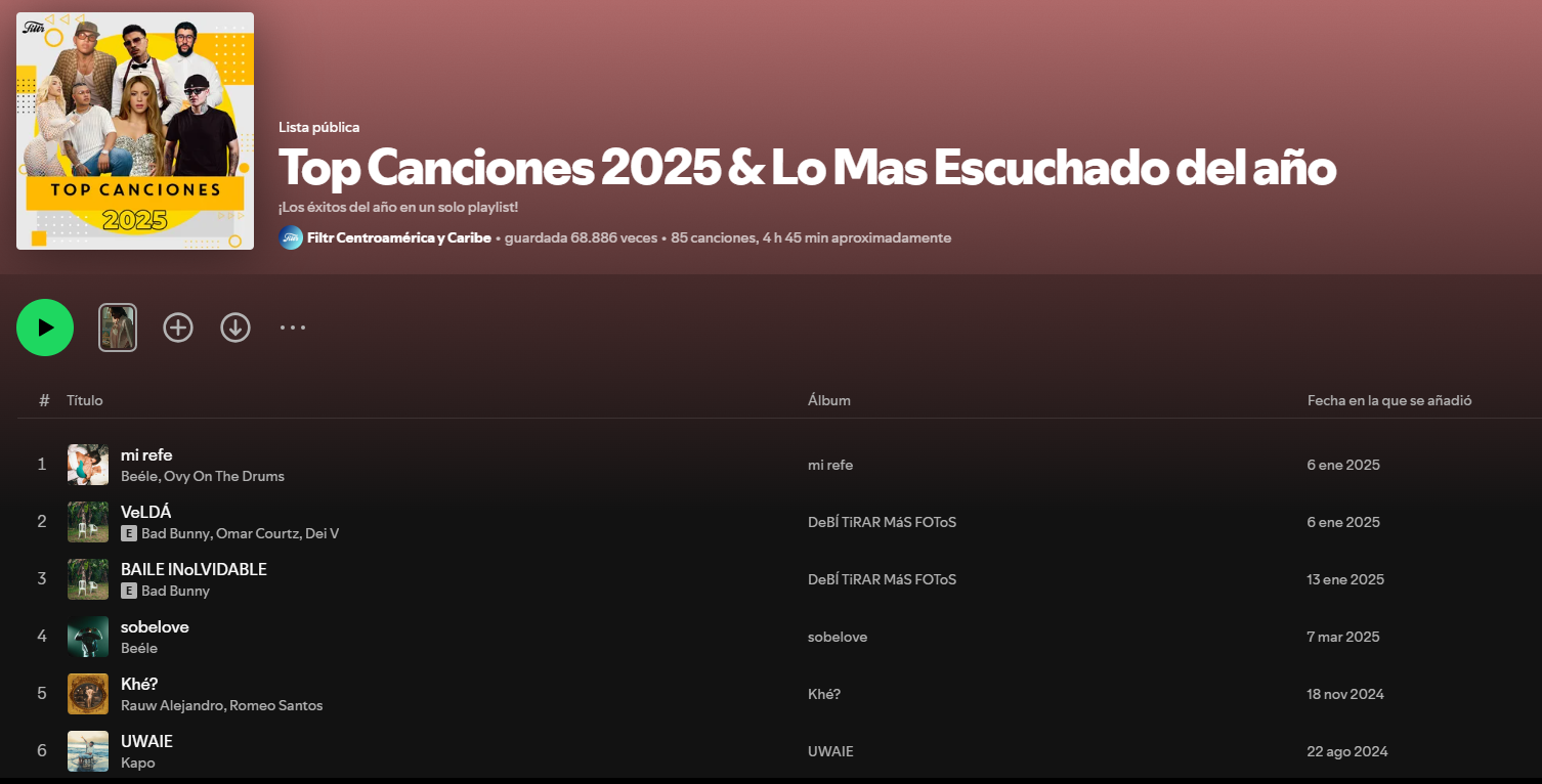 ¿Qué música están escuchando los centroamericanos? ¿Qué música están escuchando los centroamericanos?