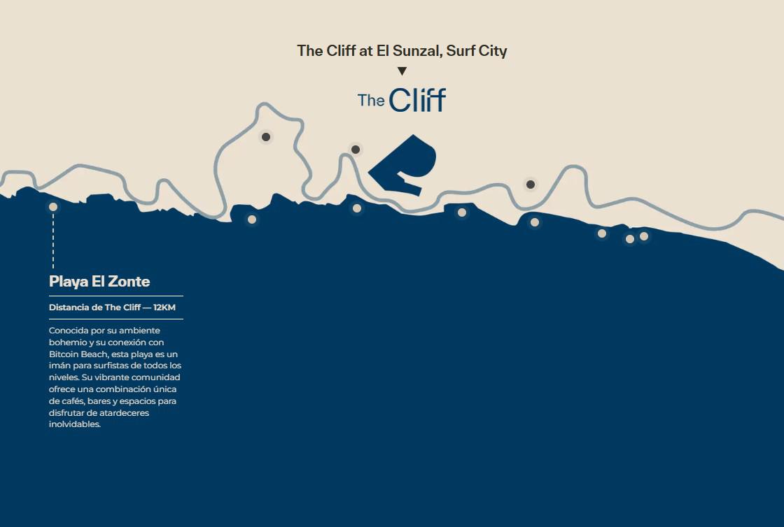 Invierten US$150 millones en complejo residencial en playa El Sunzal, El Salvador