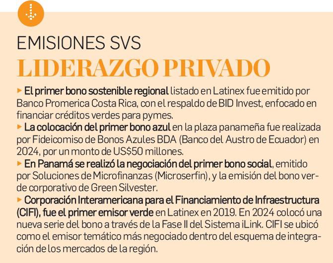 Bonos temáticos: Centroamérica acelera rumbo hacia financiación sostenible