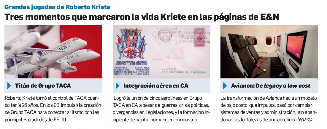 Roberto Kriete: el integrador de la industria aérea de Centroamérica