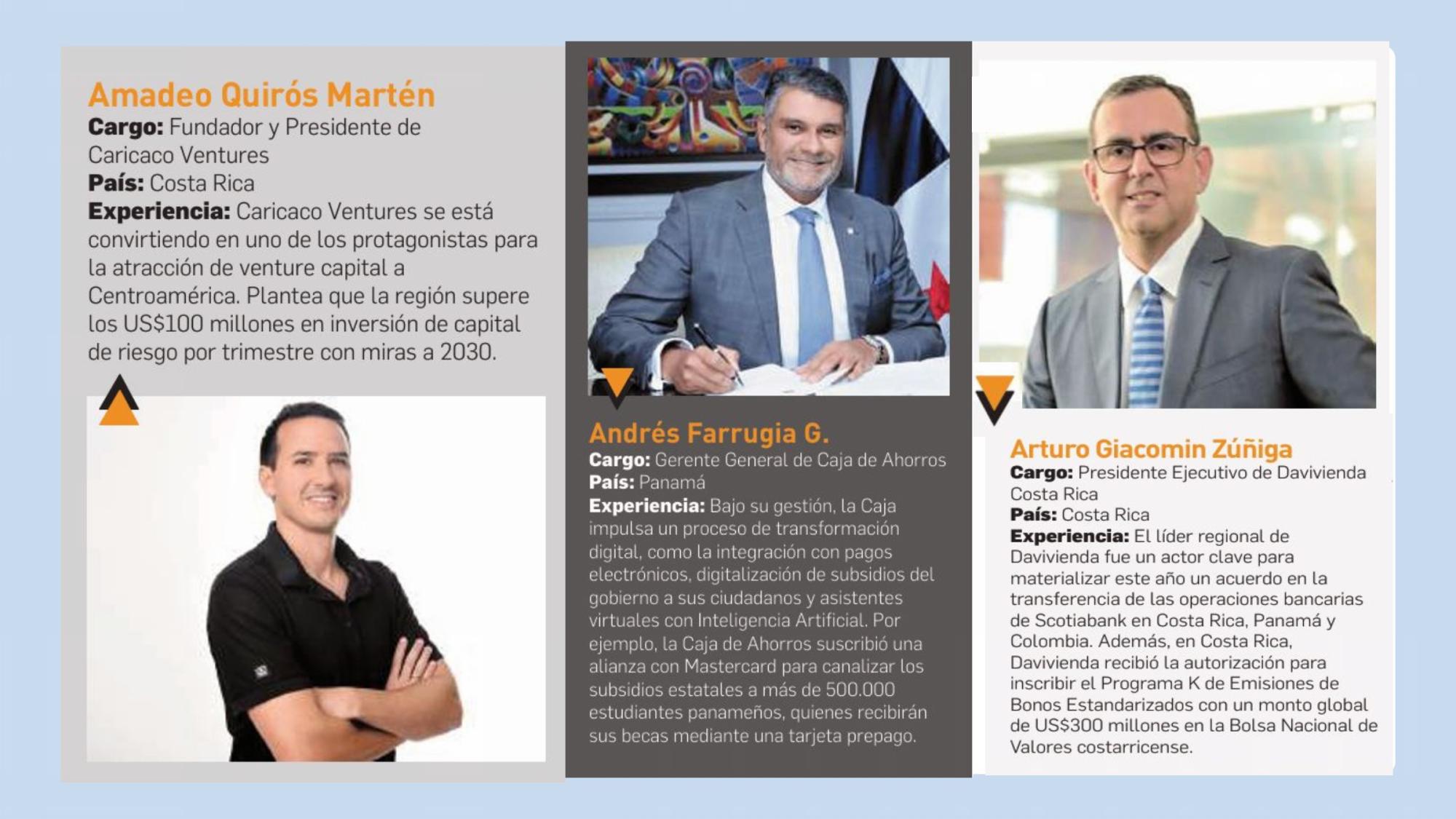 Quiénes son los 60 estrategas de las finanzas que dominan en Centroamérica