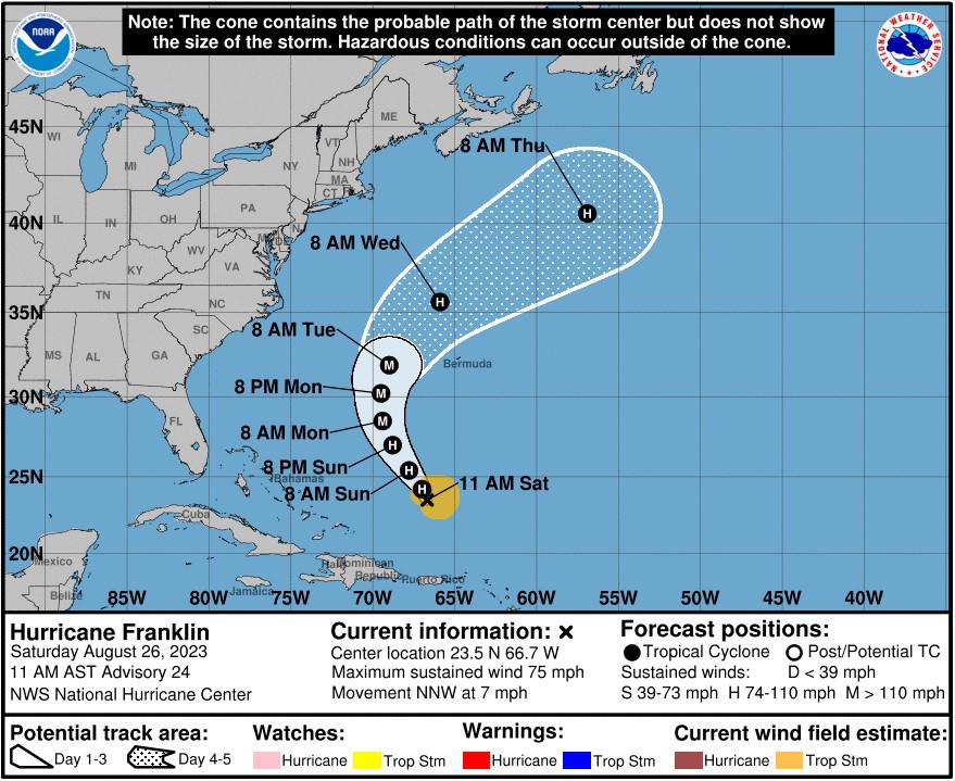 Franklin se convirtió en huracán tras pasar por República Dominicana