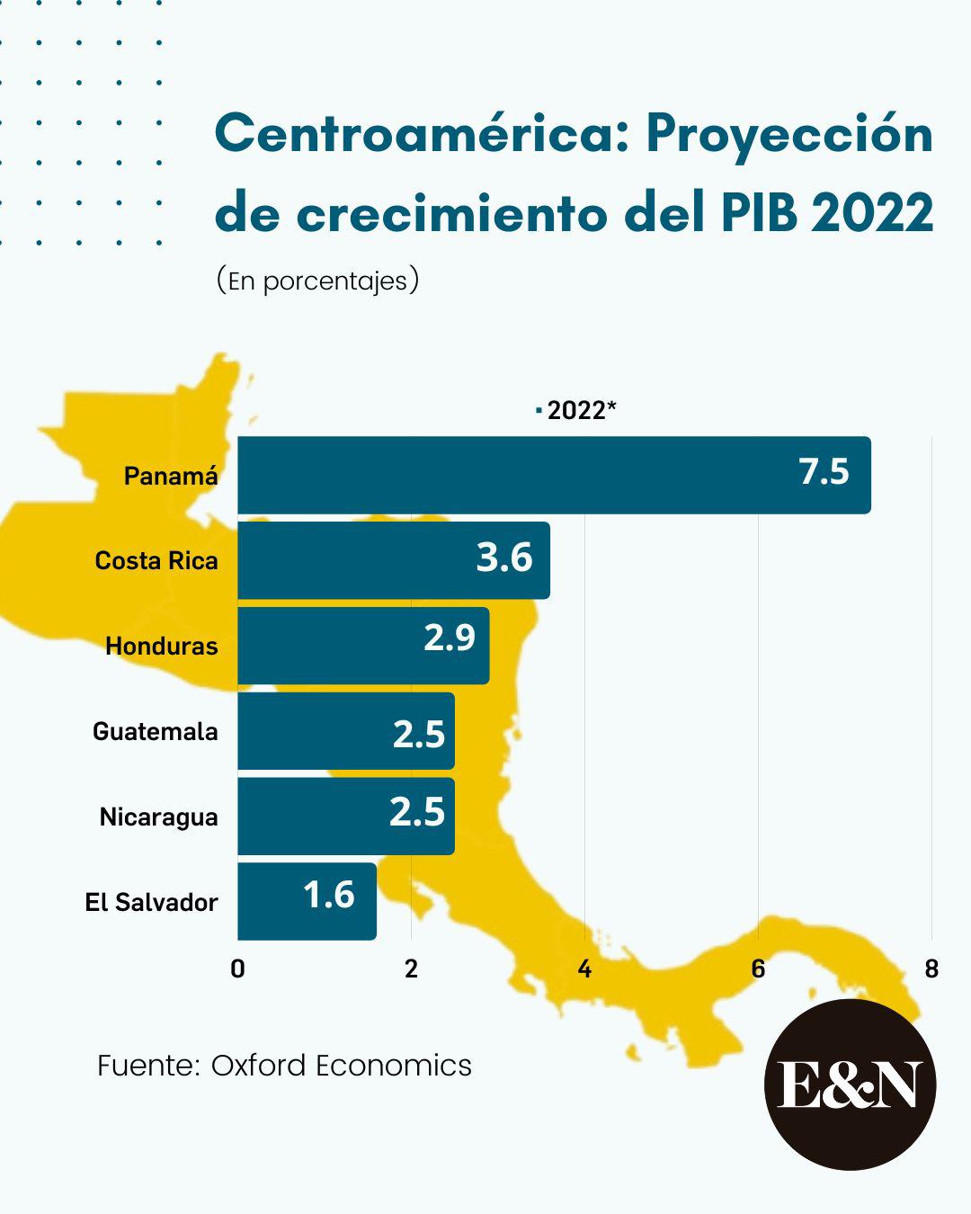 <a rel=nofollow noopener noreferrer href=https://www.estrategiaynegocios.net/lasclavesdeldia/cumbre-de-las-americas-ceos-con-la-peso-de-innovar-y-transformarse-para-crecer-AD8588277 target=_blank>Cumbre de las Américas: CEOs con la peso de innovar y transformarse para crecer</a>