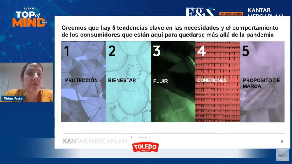 Evento TOM 2022: El consumidor privilegia marcas que lo entienden en su nueva normalidad Evento TOM 2022: El consumidor privilegia marcas que lo entienden en su nueva normalidad
