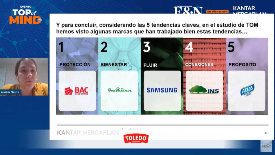 Evento TOM 2022: El consumidor privilegia marcas que lo entienden en su nueva normalidad Evento TOM 2022: El consumidor privilegia marcas que lo entienden en su nueva normalidad