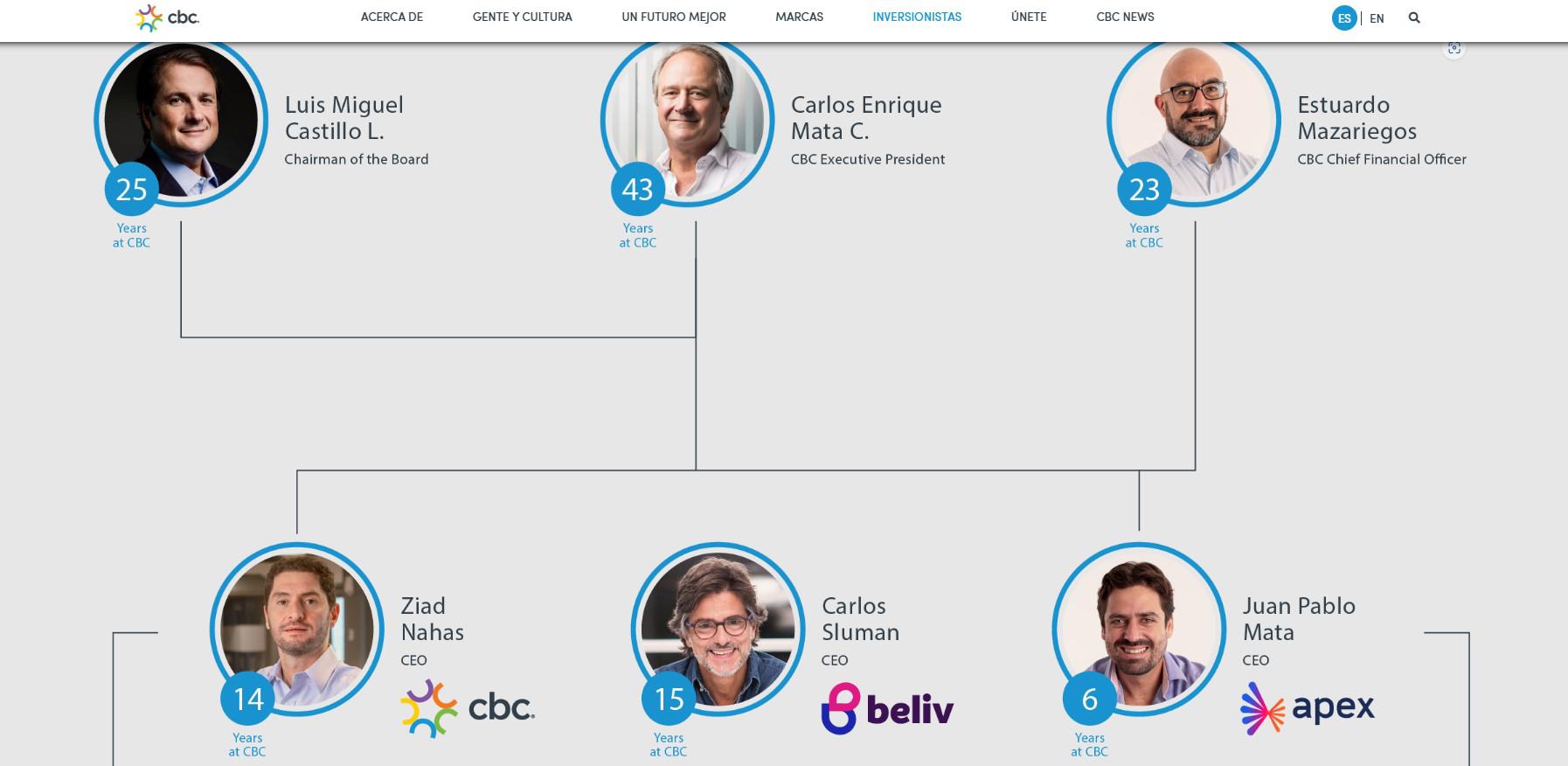 <i>Imagen que muestra parte del organigrama de cbc. Tomado de su página web</i>