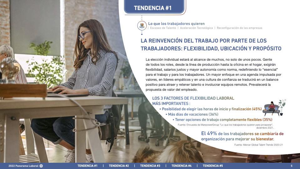 20 tendencias que marcarán el empleo en 2022