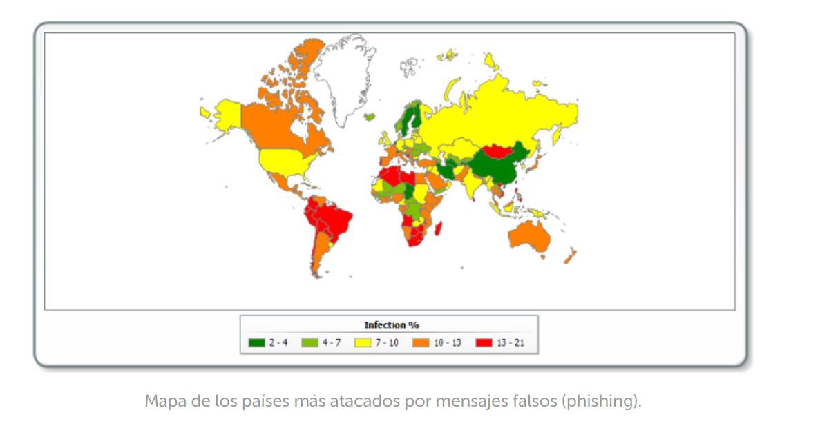 En un año se registraron 2,3 millones de ataques a dispositivos móviles en Latinoamérica