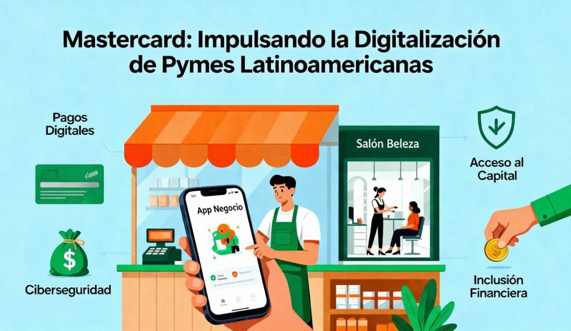 Adaptarse al consumidor, el paso clave para digitalizar a las pymes de la región