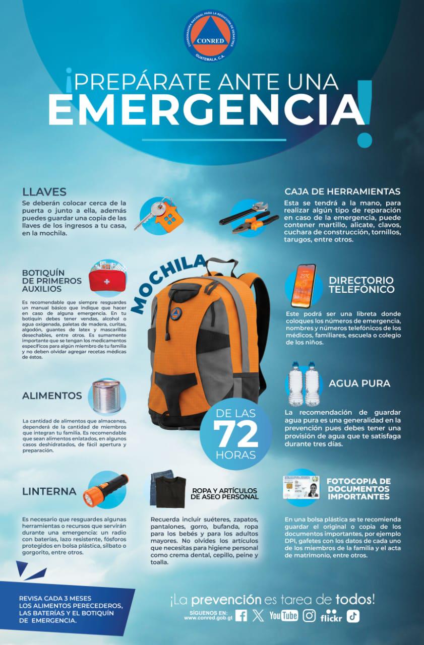Fuerte sismo en Escuintla genera alarma en Guatemala y El Salvador Fuerte sismo en Escuintla genera alarma en Guatemala y El Salvador