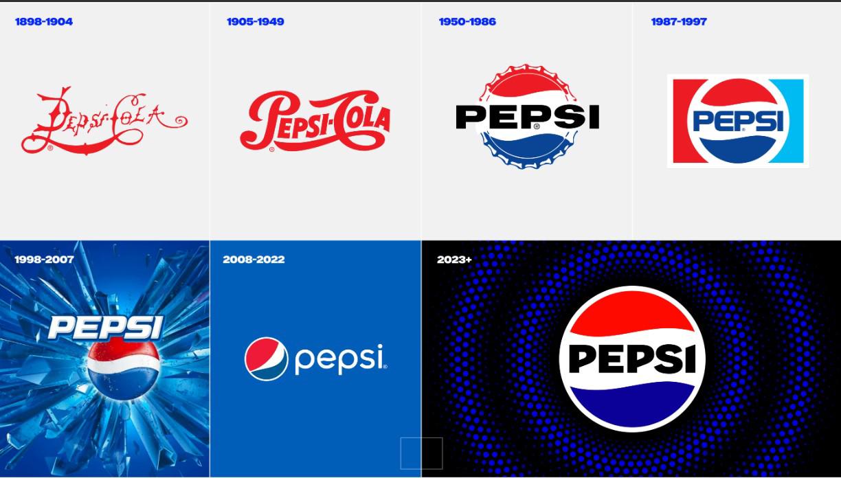 Curiosidades detrás de la nueva identidad visual de Pepsi