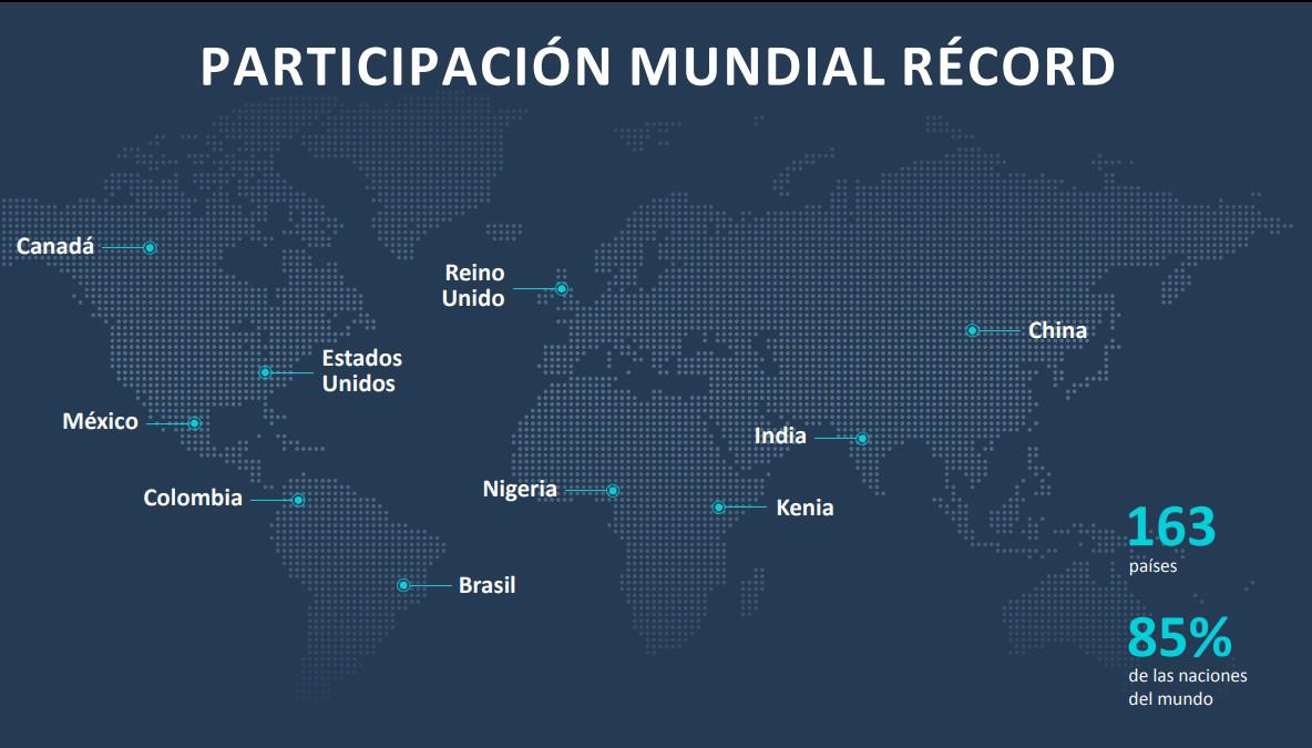 Semilla Verde, una ONG de Guatemala, finalista del Premio Zayed a la Sostenibilidad Semilla Verde, una ONG de Guatemala, finalista del Premio Zayed a la Sostenibilidad