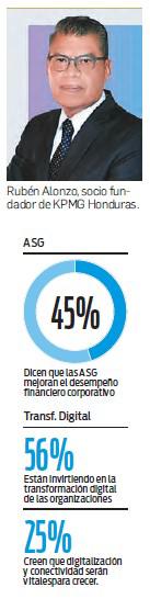 2022 KPMG CEO Outlook: CEOs resilentes