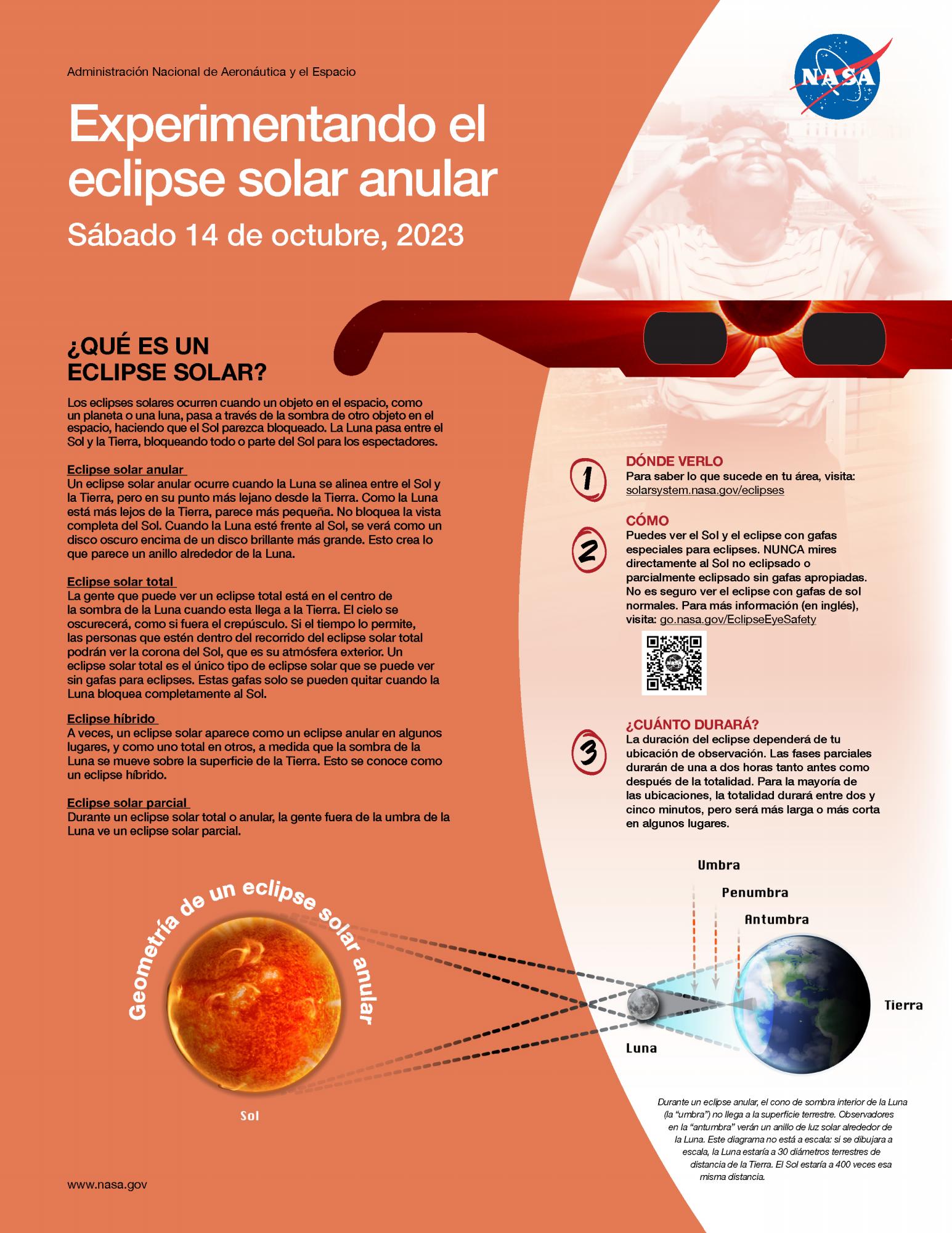 ¿El próximo eclipse lunar se verá desde Centroamérica?